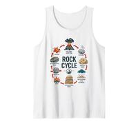 Rock Cycle Vintage Geology Earth Science Graphic Tank Top
