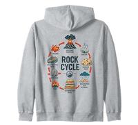 Rock Cycle Vintage Geology Earth Science Graphic Zip Hoodie