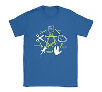 Rock Paper Scissors Mens T-Shirt Large Blue Big Bang Theory Top Sheldon