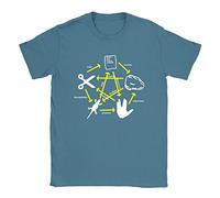 Rock Paper Scissors Mens T-Shirt X-Large Denim Big Bang Theory Top Sheldon