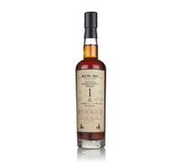 Rock Town 1 Year Old 2015 (cask 352) - Single Cask (Master of Malt) Bourbon Spirit