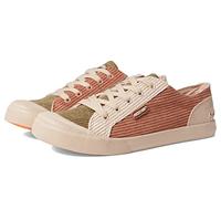Rocket Dog Jazzin Plush Foam Comfort Sneaker, Mauve Combo, 4 UK