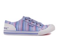 Rocket Dog Jazzin Lynn Womens Trainers, Size 3 In Periwinkle