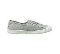 Rocket Dog Womens/Ladies Chow Chow Summer Jersey Plimsolls Light Grey 4 UK