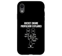 Rocket Engine Propulsion Starship Raptor Science Aerospace Case for iPhone XR
