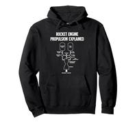 Rocket Engine Propulsion Starship Raptor Science Aerospace Pullover Hoodie