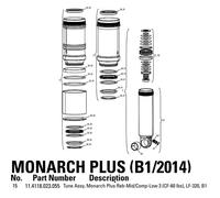 Rockshox Monarch Plus Ml3 320 Service Kit Black