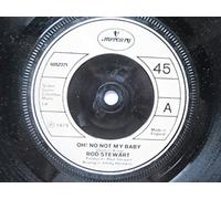 Rod Stewart - Blutbad Duschgel
