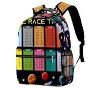 RODAILYCAY School Backpack for Men & Women, Multiple Tables Space Universe Travel Laptop Bag, Lightweight College Back Pack, Casual Bookbag Daypack