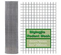 Rodent Mesh Roll 200mm x 6m,Galvanised Wire Mesh- Keep Rats Out & Protect Your Home, Chickens, Dogs, Rabbits, Vegetables & More,Rat Proof Mesh Sheet -Durable & Easy to Install - Maintenance-Free
