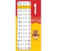 Rohita Magnetic Times Tables, Learn Times Tables, Children's Educational Tool