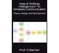 Role of Artificial Intelligence in 7G Wireless Communication: Theory, Design and Development (Krishna)