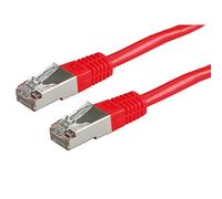 Roline 20m Cat5e FTP Cable - Red