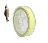 Roll of Fly Tying Equipment, Thin Film 5.0 Metres | Artificial Skin Roll for Lure Mounting - For Beginners and Experts Freshwater Fishing River Lake Sea Pond Gift Idea