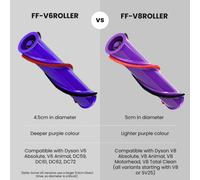 Roller Brush Bar (Finest-Filters) Compatible With Dyson V8 Absolute/animal & More