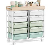 Rolling-Utility-Storage-Trolley-Cart-Craft-Organizer on Wheels with 10 Drawers & DIY Label Slot for Home, Office,Classroom, Make Up, 10 Drawers Art Supply Organizers, Craft Trolley, Green