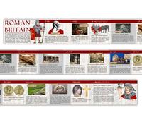 Roman Britain History Timeline - Printed on Vinyl - 15 x 230 cm Long - School Classroom Resource/Decoration.