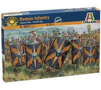 Roman infantry imperial age Italeri 1:72 code, 6047