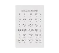 Roman Numerals Guide Poster, Homeschool Math, Education Canvas Poster Wall Art Decor Print Picture Paintings for Living Room Bedroom Decoration 16x24inch(40x60cm)