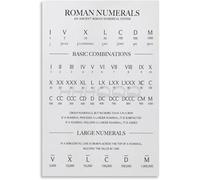 Roman Numerals Reference Chart Poster How to Read Roman Numerals Cheat Sheet Metal Tin Sign Wall Art Decor Home Living Room Kitchen Garage Bar Cafe Office 6x8 Inch