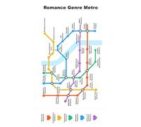 Romance Genre Metro Map: A Notebook: