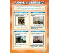 Romanticism | Art Posters | Laminated Gloss Paper measuring 850mm x 594mm (A1) | Art Class Posters | Education Charts by Daydream Education