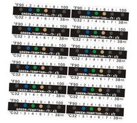 ROMISBABA 25pcs Urine Collection Cup Temperature Sticker Strips LCD Color Change Labels 90-100°f for Accurate Temperature Testing in and Home Use