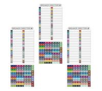 ROMISBABA Circuit Breaker Labels Stickers with Numbered Load Center Tags PVC Waterproof 3 Sets for Quick Identification Self-Adhesive Electrical Box Stickers for Consumer Unit and Electric