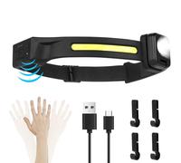 Romon LED Front Lamp, USB Headlamp Rechargeable LED Lamp Wide 230°, 5 Lighting Modes Front Light, IPX4 Waterproof Head Lamps for Camping/Running/Fishing/Trekking