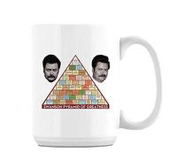 Ron Swanson's Pyramid of Greatness Birthday, Secret Santa Coffee Tea Mug Unique 15oz Ceramic Mug. (White)