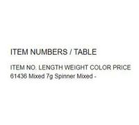 DAM Spinner Pack Inc. Box 5 Pcs 7G, Hard Lures, Varied