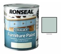 Ronseal Chalky Furniture Paint Dead Flat Matt Duck Egg 750ml