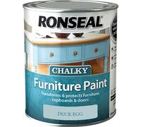 Ronseal Chalky Furniture Paint - Duck Egg - 750ml