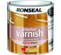 Ronseal RSLIVGCL250 Interior Varnish Quick Dry Gloss Clear, 250 ml