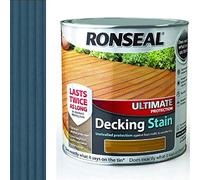 Ronseal 36913 Ultimate Protection Decking Stain Slate 2.5 Litre