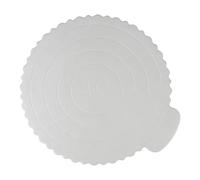 Ronyme Cake Board with Handle,Round Cake Base,Display Plate Cakes Circle for Pies Pizza Decorating Cakes DIY Making Celebration, 28.5cmx31.5cm