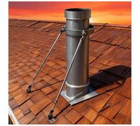 Roof-Mounted Flue Pipe Support Bracket for Stove and Chimney Stabilization