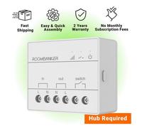 Roombanker High-Voltage Smart Wall Switch - Energy Monitoring & Circuit Protection, Compatible With Standard 86 Box