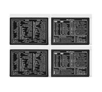 RORPOIR 4 Sheets of Keyboard Stickers Laptop Shortcut Sticker Sheet Replacement for Enhancing Productivity and Quick Access, Paper Material Laptop Accessory for Efficient Use