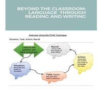 Rose Walker BEYOND THE CLASSROOM: LANGUAGE THROUGH READING & WRITING Rose Walker Multicolor