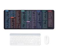 RosewineC Excel Cheat Sheet Desk Mat Large, Keyboard Shortcuts Mouse Mat, Anti-Slip Gaming Mouse Pad with Excel Office Word Shortcuts Pattern,Keyboard Pad for Office Home Desk Pc Laptop(80x30x0.2cm)