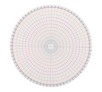 Rotary Disc Pottery Tool for Clay Artists and Instructors | Plastic Circle Scale Ruler, 360 Degree Layout Reference, Dividing Ruler for Studio Projects