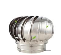 Round Bull Nosed Wall Vent Outlet，Nosed Vent Outle Roof Flue Vent Automatic Rotation By Wind/air Flow, No Consumption Ventilating Fan, For Residential Buildings Chimney Tops(Size:25cm)