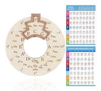 Round Melody Chord Tool with Guitar Chord Chart, Circle of Fifths Wheel Melody Tool, Notes Chords Key Signature for Musicians, Songwriters, Musical Beginners