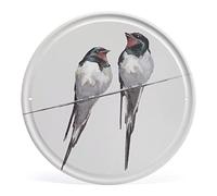 Round Metal Tin Sign Swallows Bird Metal Plate Tin Sign Bird Iron Poster Art Decor Outdoor Indoor Sign Wall Decoration Metal Plaque Gifts For Women Men 12x12 Inch