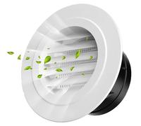 Round Soffit Vents ABS Adjustable, Wall Vent for Home, Dryer Vent caps Outside Insect Protection, bathrooms Kitchens air conditioners RVs Range Hoods, White(125mm/4.92inch)