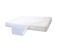 ROVESI Soft Waterproof Washable Mattress Protector - 100x240 cm - Multi-Use Bed Pad for Double & Single Beds, Cribs, Sofas, Prams - Absorbent Reusable Underpad for Baby & Elderly