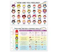Rovytix Emotion Posters for Kids, 2 Pack SEL Feelings Charts for Classroom & Home, 11x17 Laminated Emotional Regulation Posters, Social Emotional Learning Decor for Teachers, Counselors, Preschool