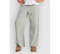 Roxy You Found Me - Elastic Waist Pants For Girls 4 - 16