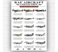 Royal Air Force Aircraft Poster A3 - RAF Plane Identification Guide - British Aviation Wall Art